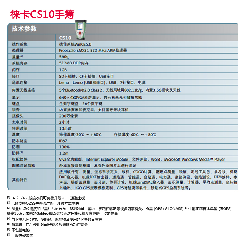 徕卡CS 10手簿技术参数