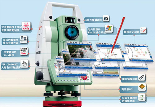 徕卡TS11i/15i全站仪