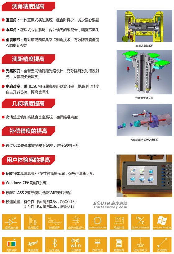 南方NTS-391R全站仪简介