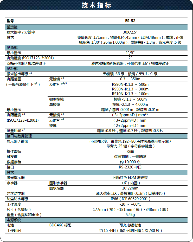 拓普康ES-52全站仪技术参数