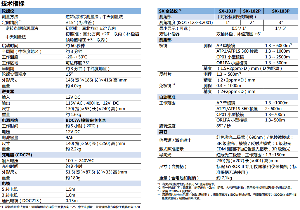 索佳GYRO X II自动全站式陀螺仪技术参数