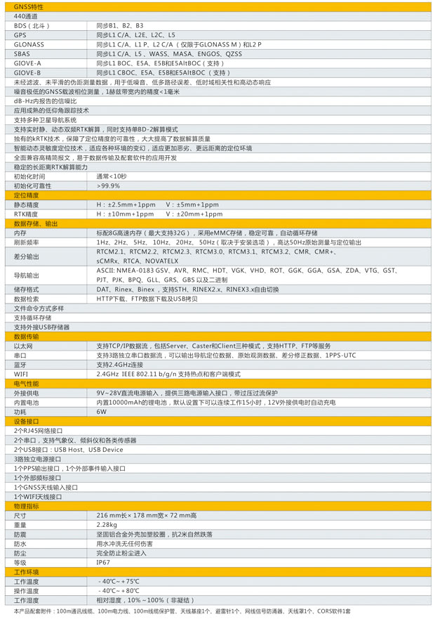 南方NetS9 CORS系统参数