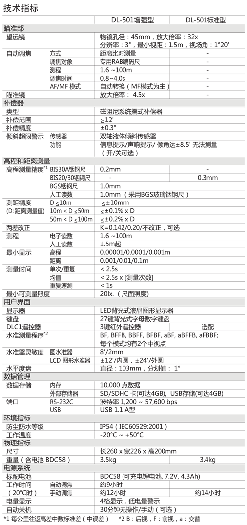 拓普康DL-501精密电子水准仪