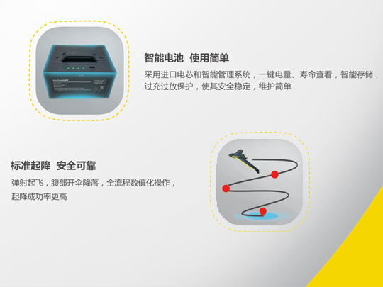 中海达iFly U5/U5R固定翼测绘无人机