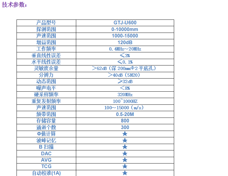 GTJ-U600全数字超声波探伤仪4.png