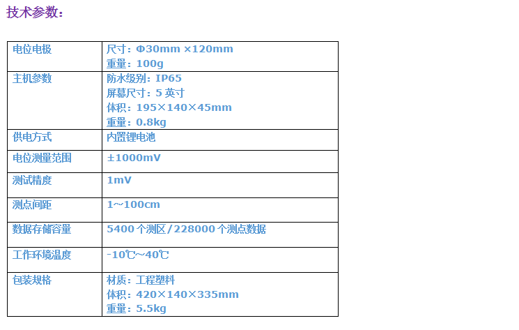 GTJ-XSY钢筋锈蚀仪3.png