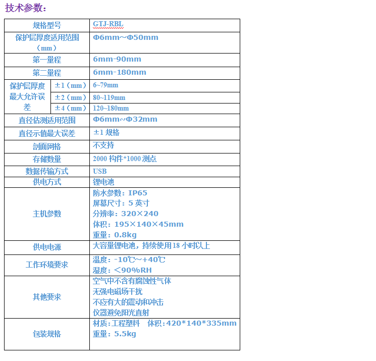 GTJ-RBL钢筋保护层测定仪4.png