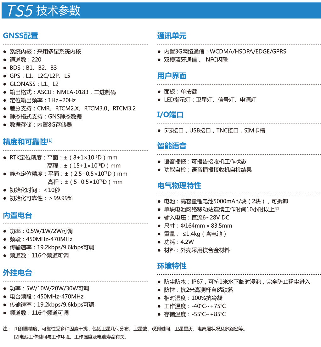 北斗海达TS5 RTK技术参数