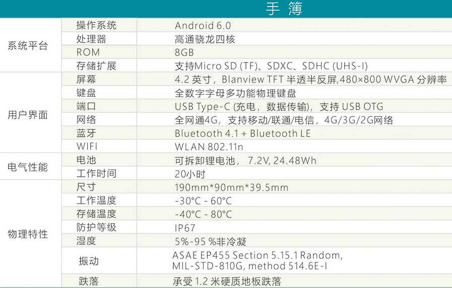 U3 RTK手簿技术参数