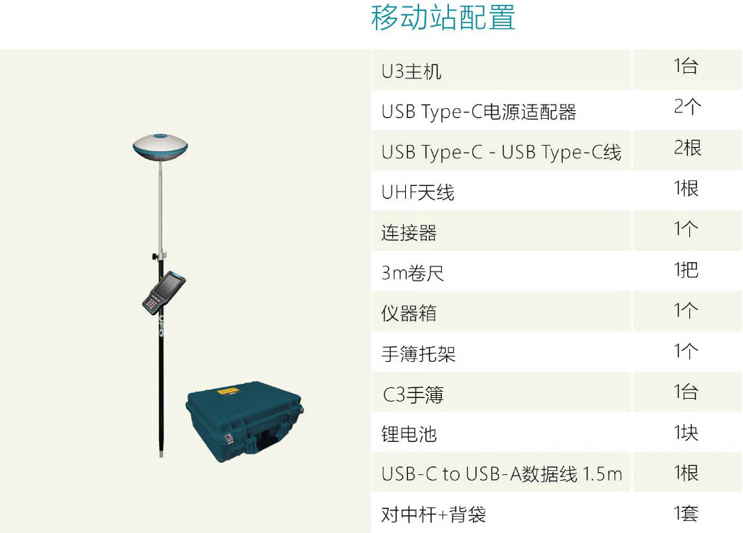 U3 RTK移动站配置清单