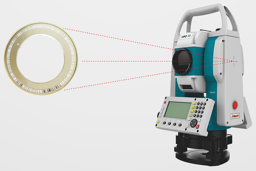 T3全站仪绝对编码度盘