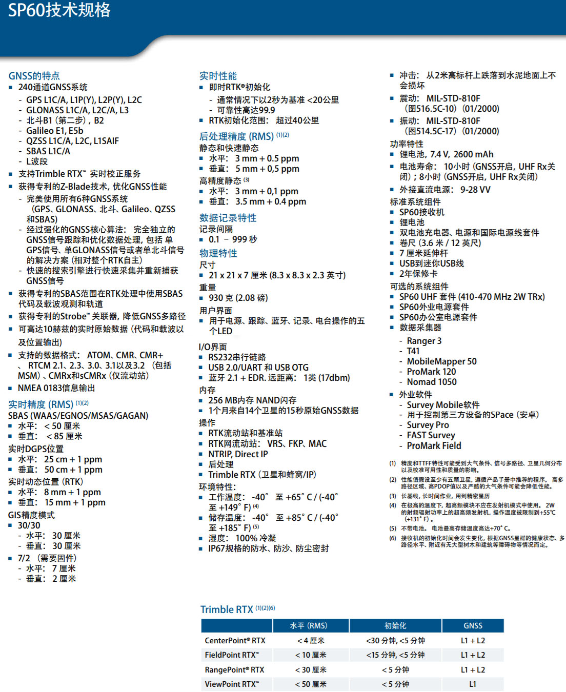 天宝光谱SP60 GNSS接收机技术参数