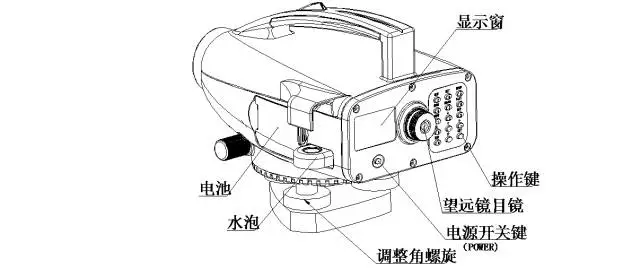 电子水准仪介绍2