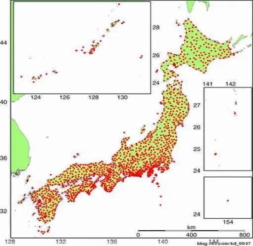 日本COSMOS系统