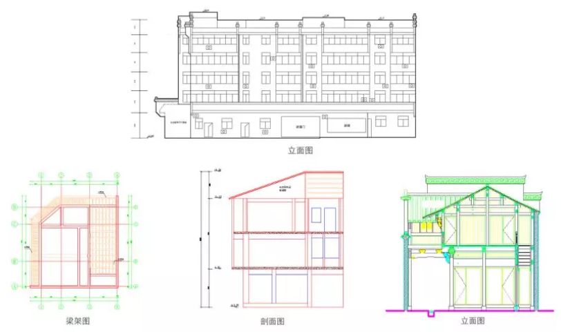 测量成果展示