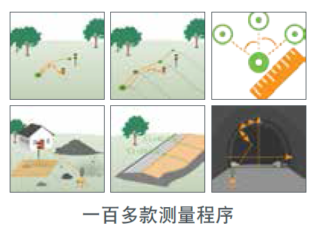 徕卡全站仪测量程序