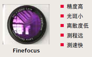 徕卡“Finefocus”镜头