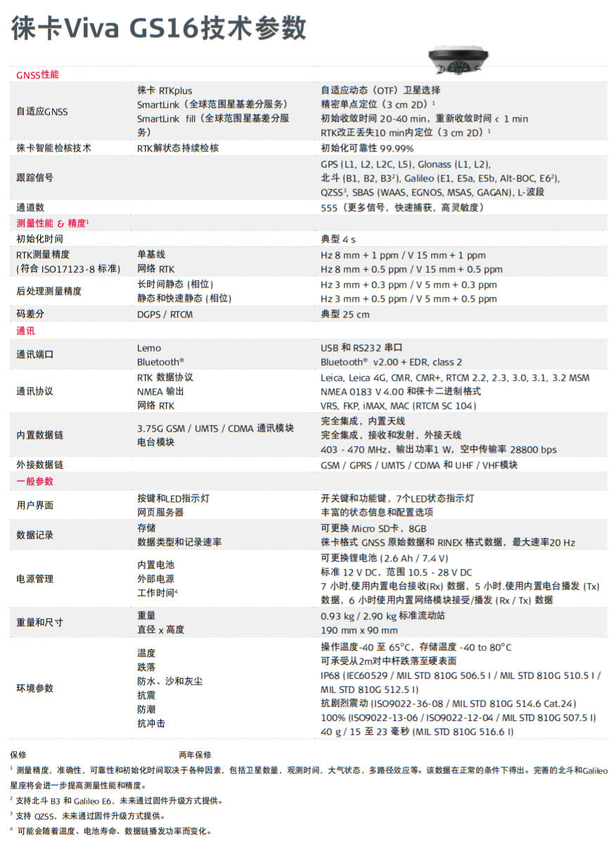 GS16RTK技术参数