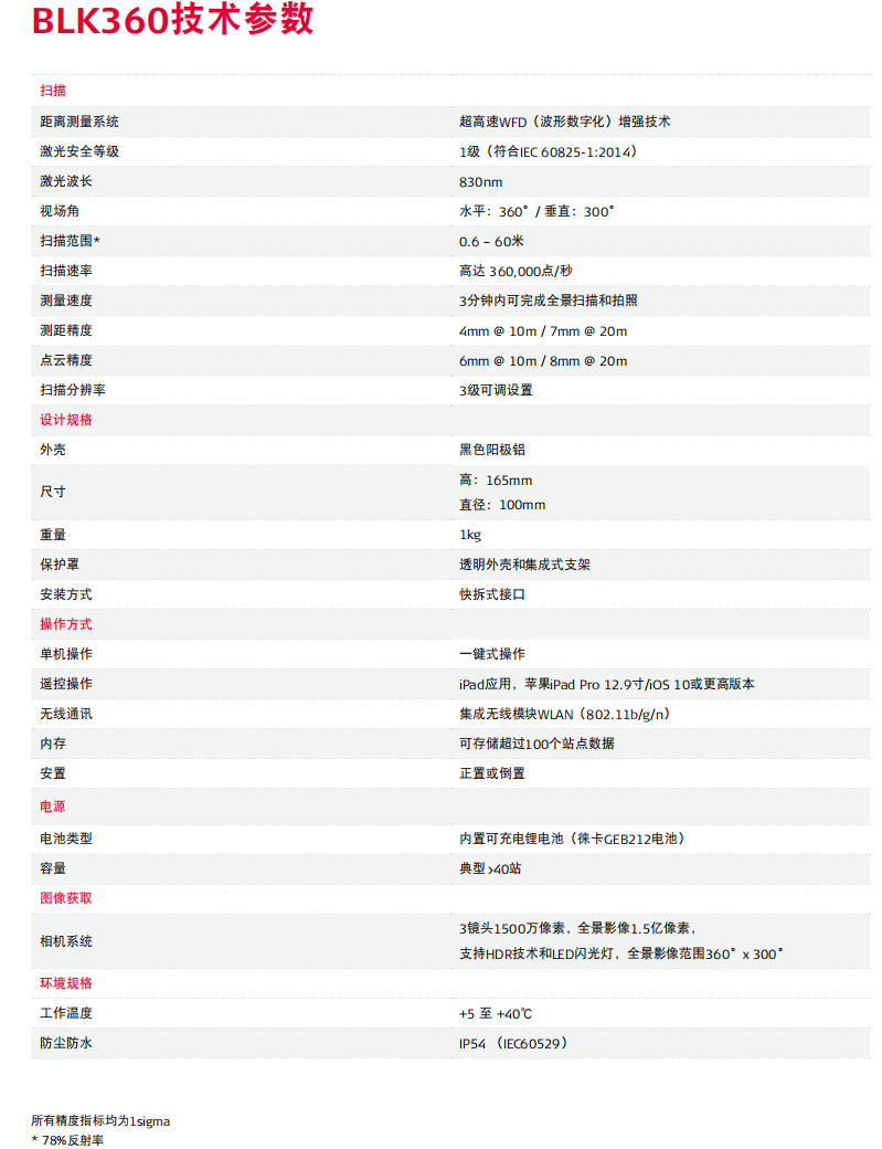 徕卡BLK360迷你激光扫描仪技术参数