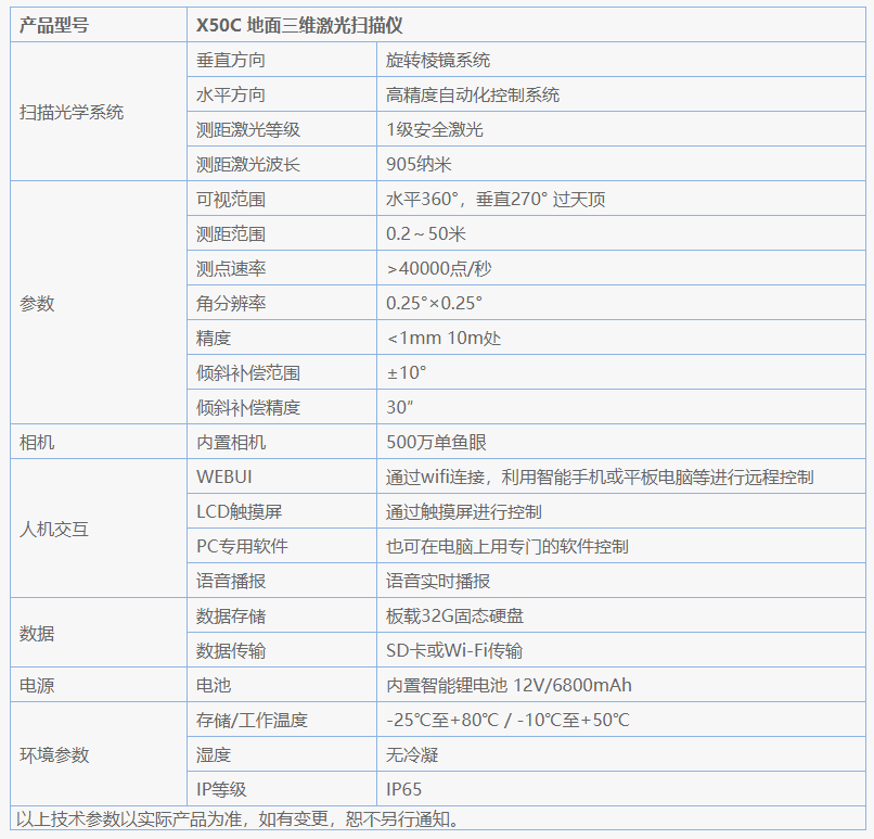 思拓力X50C三维激光扫描仪技术参数