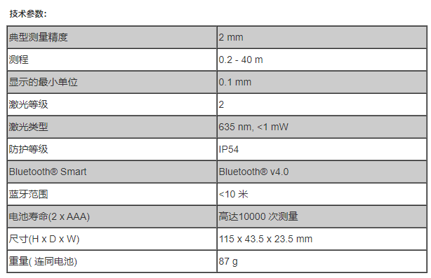 徕卡D1测距仪参数