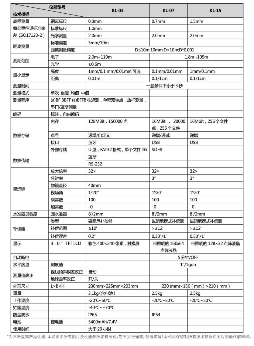 科力达KL-07电子水准仪技术参数