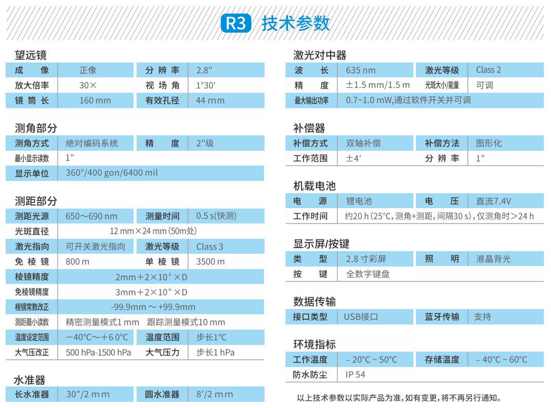 思拓力R3专业型全站仪技术参数