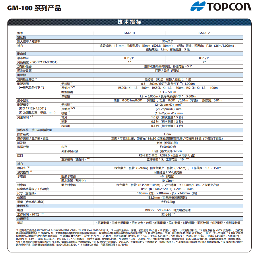 拓普康GM100精密全站仪技术参数