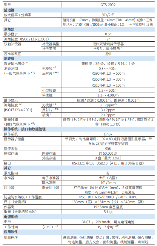 拓普康GTS-2002全站仪技术参数