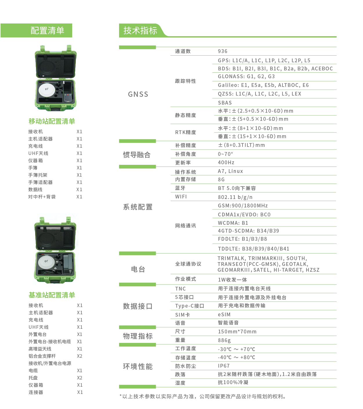 阿尔法6旗舰惯导RTK技术参数