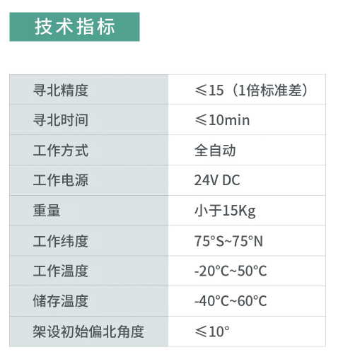 瑞得陀螺全站仪RTS-862G技术参数