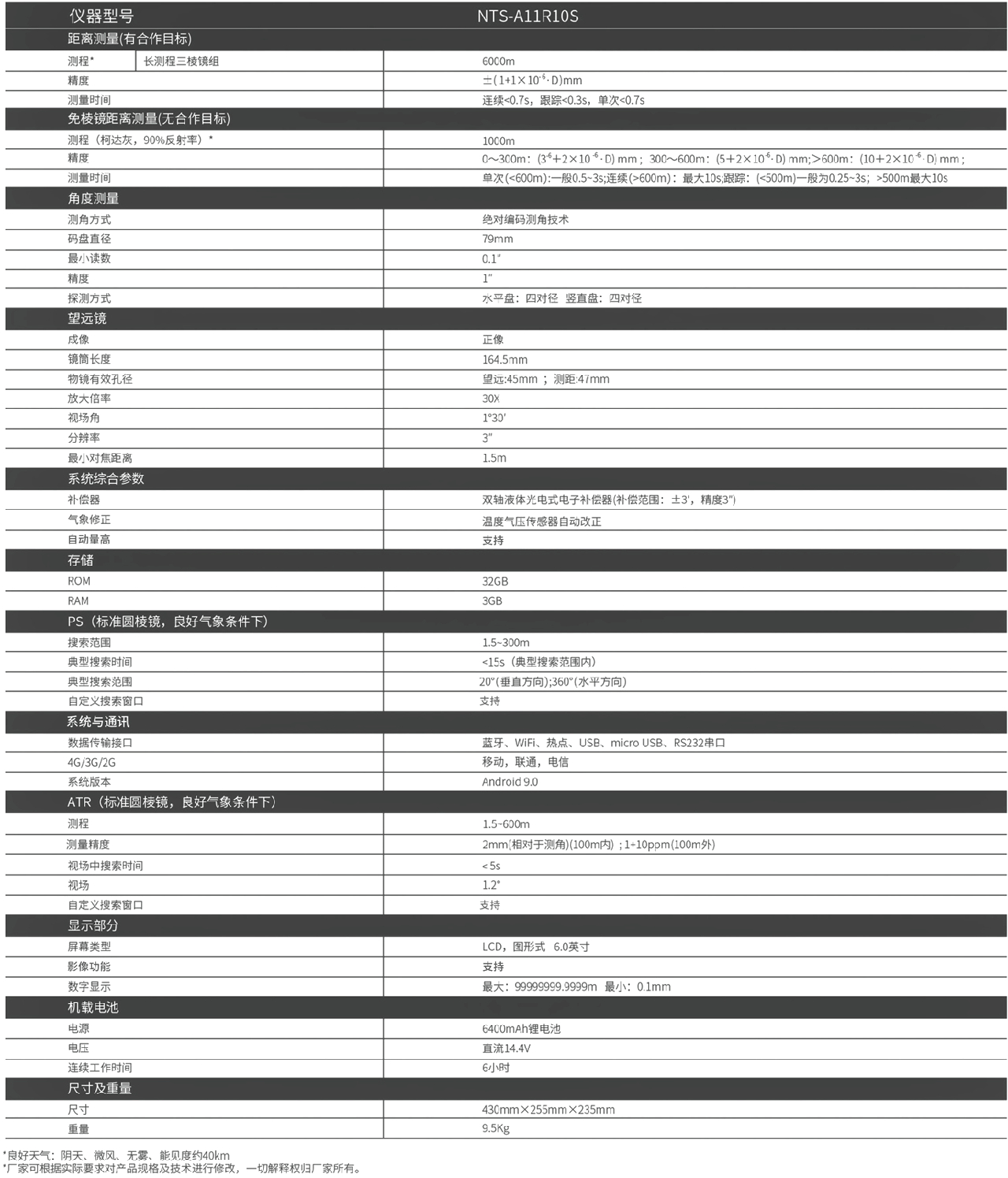 南方安卓自动全站仪 NTS-A11R10S技术参数