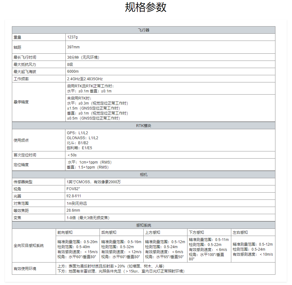 千巡翼X1四旋翼飞行平台技术参数