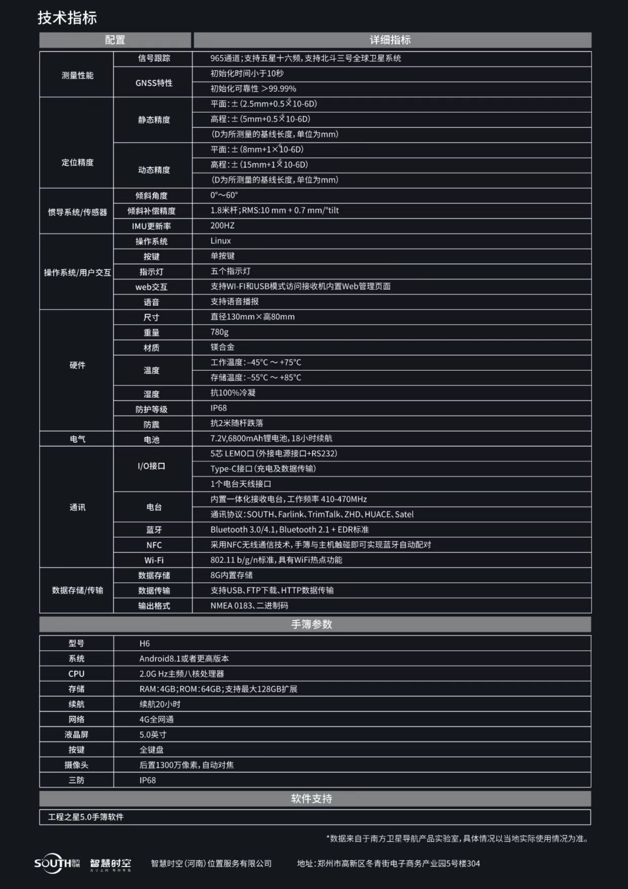 南方漫步测地型GNSS接收机技术参数