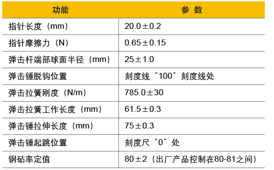 海创高科HT-225A混凝土回弹仪技术参数