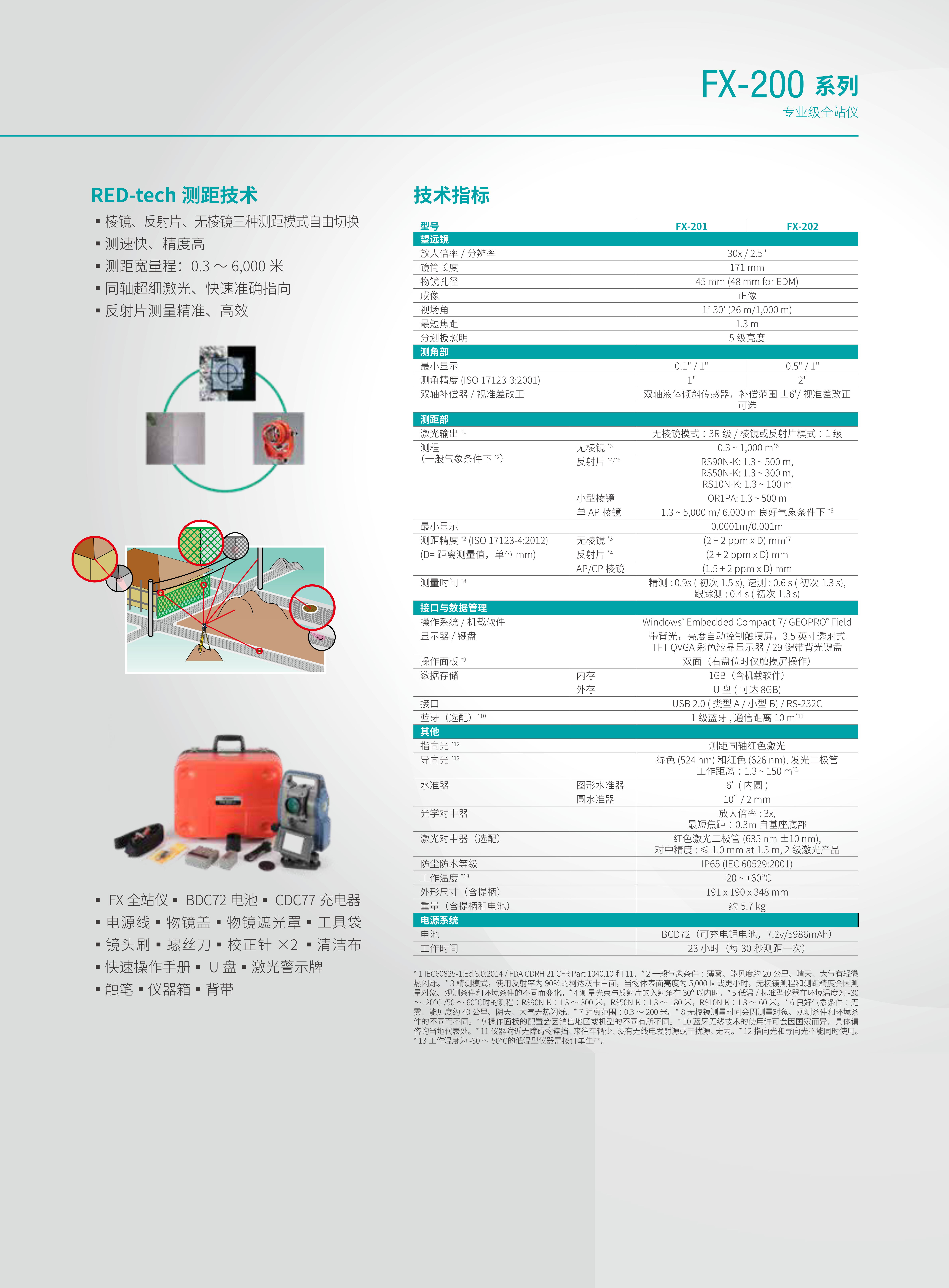 索佳FX-200系列专业级全站仪