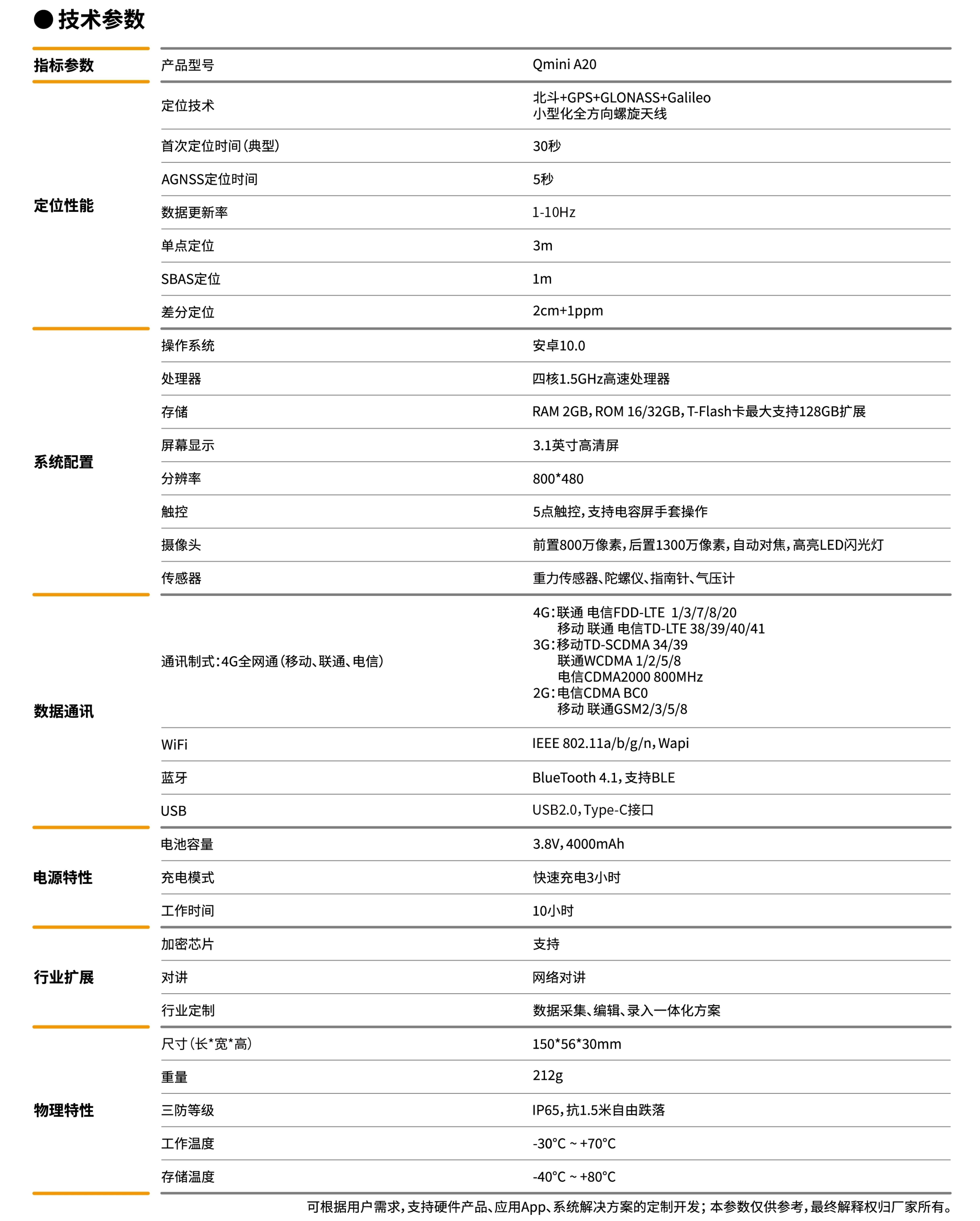 中海达Qmini A20北斗高精度手机技术参数