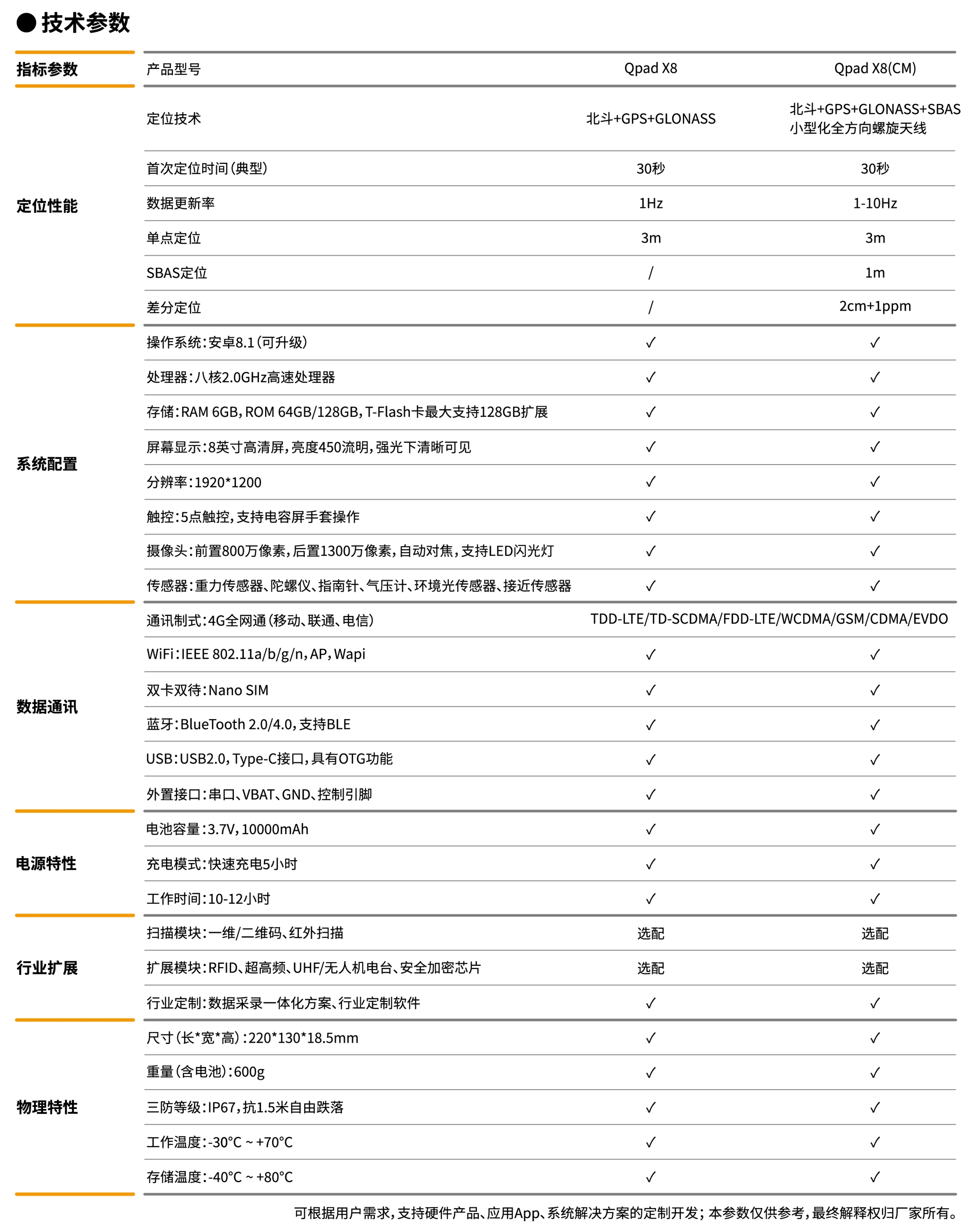 中海达Qpad X8北斗高精度平板技术参数