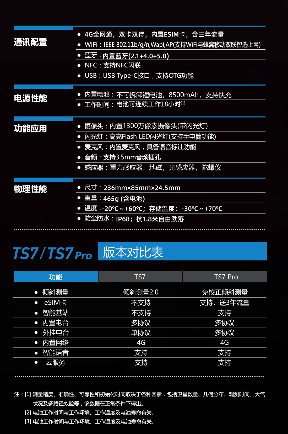 北斗海达TS7Pro参数3