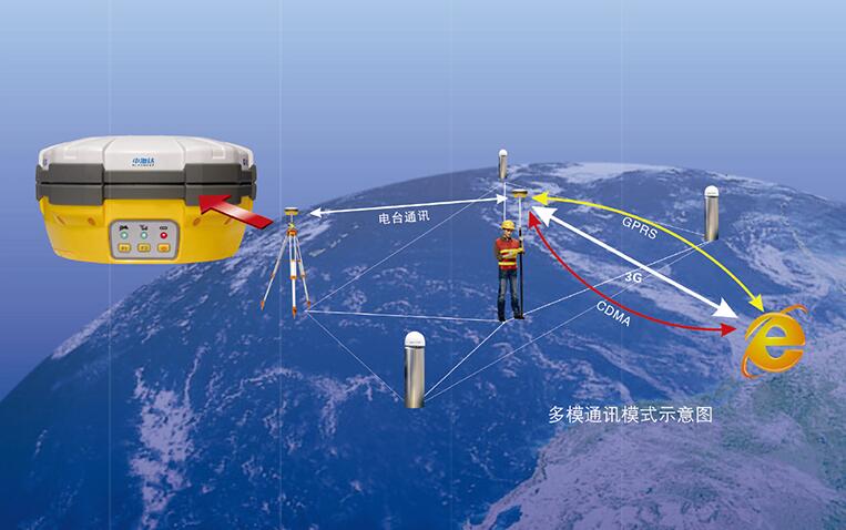 如何利用GNSS卫星定位测量空间坐标位置